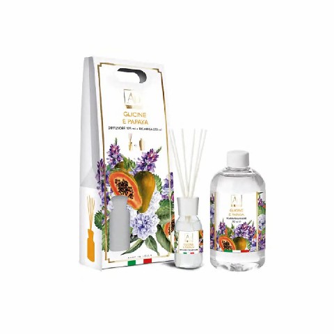[8021785828124] DIFF FRA 125ML+RICAR 250ML GLIC-PAP